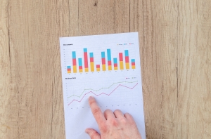 Basic ROI sales chart